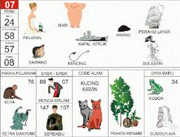 Buku mimpi 4d kapal selam / buku mimpi 4d kapal se. Erek Erek 2d 3d 4d Buku Impian Dengan Interpretasi 1000 Huruf Acebet