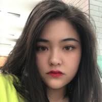 20+ "Thorn" profiles