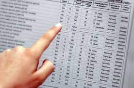 Nos anos anteriores as médias dos. Resultados Dos Exames Nacionais Biologia E Geologia Na Escola