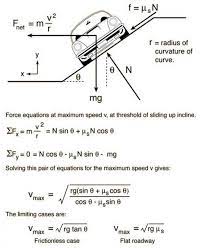Force Engineering Science Physics Formulas Physics Mechanics
