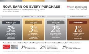 Buy macy's gift cards at bulk discount pricing. Macy S Launches Next Phase Of Loyalty Program Everyone Now Earns Everyday On Macy S Purchases With Star Rewards Business Wire