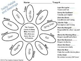 Check out free printable four leaf clover coloring pages. Daisy Petal Meanings By The Creative Creature Teacher Tpt