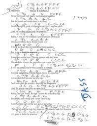 G d em i`m the train they call the city of new orleans, f c d7 g and i´ll be gone five hundred miles when the day is done. America Simon Garfunkel Guitar Lesson Chord Chart With Lyrics Lovely Lyrics Soundtrack To My Life Chord Chart