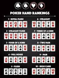 How to play poker in hindi. How To Play Poker Save To Your Phone So You Can Learn Reddeadonline