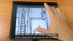 Using An Ipad To Read Epub And Mobi Ebooks Youtube