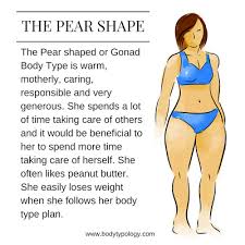 The Adrenal Body Type Pear Shape Profile And How To Fix It Body Type Diet Pear Body Pear Body Shape