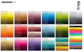 Montana 94 Spray Paint Colors Chart Archivosweb Com In