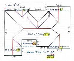 How to measure square footage of a home: How To Calculate Roof Square Footage What S My Roof Area