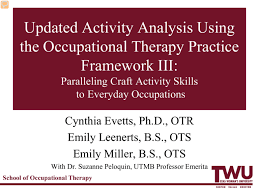 The typical demands of an activity 2. Updated Activity Analysis Using The Occupational Therapy Practice