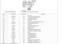 Series parallel battery diagram sienna fuse diagram series box mod wiring diagram shoprider deluxe wiring diagram siemens s7 200 wiring diagram servotronic wiring diagram sensor block diagram sensabrake evo wiring diagram. 1985 Corvette Radio Wiring Diagram Data Wiring Diagram Fat Greet Fat Greet Vivarelliauto It