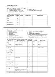 Modul pengajaran fizik tingkatan 4 tahun 2014 cikgu khairul anuar, smk seri mahkota, kuantan 1 bab 1 pengenalan kepada fizik 1.1 fizik fizik fizik merupakan ilmu untuk mencari… Senarai Formula Fizik F4