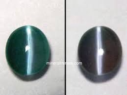 Pin On Chrysoberyl Gemstones