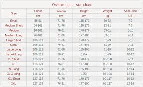 Orvis Waders Silver Sonic Guide
