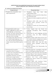Menjadi pendengar yang baik hikmah manusia dijadikan dengan dua telinga dan satu mulut ialah agar kita lebih mendengar dari bercakap. Aa Xi Buku Guru 2013