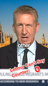 Dan Wootton Official Supporters Group (Endorsed)