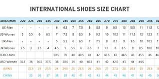 Fila Shoe Size Chart Korea Best Picture Of Chart Anyimage Org