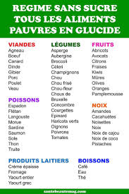 Regime Sans Sucre La Liste Complete Des Aliments Sans Glucide Pour Maigrir Vi Safe Symptoms Regime Sans Sucre Glucides Aliments Aliments Sans Sucre