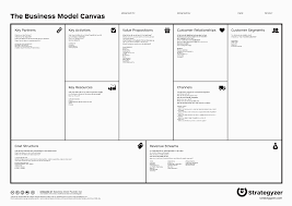 Business Model Canvas Http Www Smashingmagazine Com Wp Content Uploads 2014 08 03 Business Mode Business Model Canvas Business Canvas Business Model Template