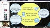That texttest is the best free tool out there that tests this way. Text Based Composition Abitur Baden Wurttemberg Berufl Gymnasium Youtube