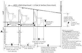 How To Build A Theater Seating Riser Platform Instructions Information Theater Seating Home Theater Home Theater Design