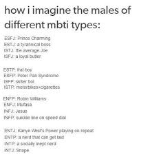 Pin By Strawbey On Istp Personality Mbti Personality Mbti Enfp Personality