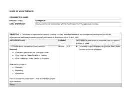 40 Ready-to-use Scope of Work Templates & Examples