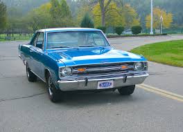 Image result for Light Blue 1968 Dart