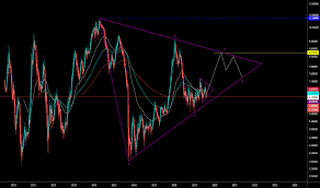 Poahy Stock Price And Chart Otc Poahy Tradingview