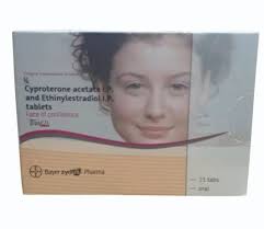 Image result for Desogen