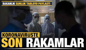Sağlık bakanı fahrettin koca, 'türkiye günlük koronavirüs tablosu'nu paylaştı. T9n38fqn5pftkm