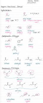 Biochemistry Basics Pogil Answer Key Organic Chemistry Functional Groups