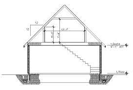 (width then length) g1420a $169.00. Garage Plans 24 X 36 With Loft Pl13 Garage Plans Garage Floor Plans Barn Garage Plans