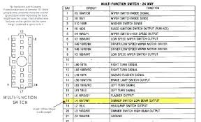 Mack truck wiring diagram free download mack rd688s wiring diagram within 2004 mack cx613 wiring diagrams by admin through the thousand pictures online with regards to 2004 mack cx613 wiring diagrams we picks the best series using best image resolution just for you and now this. Ee 3094 2000 Mack Wiring Diagram Fuse Wiring Diagram