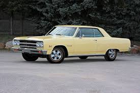 Image result for Crocus Yellow 1965 Chevelle