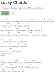 Lucky Chords Colbie Caillat Jason Mraz We Sing We Dance We Steal Things Ukulele Chords Songs Ukulele Songs Ukulele Chords
