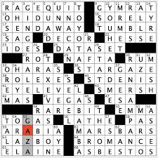 Next time, try using the search term nascar events crossword or nascar events crossword clue when searching for help with your puzzle on the web. Rex Parker Does The Nyt Crossword Puzzle Give Up Out Of Frustration In Slang Sat 4 23 16 Pericles Domain In Shakespeare Panama Paper Revelation Tomb Raider Weaponry Chocolaty