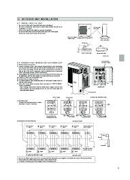 After reading, please store the manual in a safe place and refer to it for operational questions or in the event of any irregularities. Mitsubishi Mr Slim Par Jh050ka User Manual Peatix
