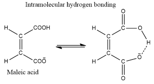 Stereochemistry Of The Diels-Alder Reaction – Master Organic Chemistry