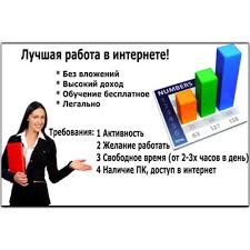 работа в интернете без вложений с ежедневной оплатой на карту Rabota Doma Bez Vlozhenij Ot Ssha