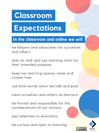 Classroom Expectations For The Digital Classroom Classroom Expectations Digital Classroom Classroom Expectations Poster