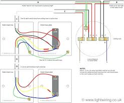 Never fear, it's really simple to do. 3 Way Light Switch Wiring Diagram Uk Grinder Wiring Diagram Subaruoutback Yenpancane Jeanjaures37 Fr