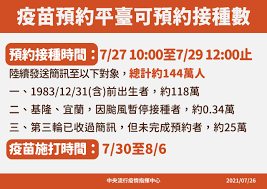 Jun 11, 2021 · 台中市議會國民黨團今(11)日再度呼籲，挺醫護不是口號，務必要落實醫護人員優先施打疫苗，民進黨議員別忘了基層防疫人員的辛勞，也不要轉移. Ytizpht15qpdim