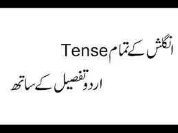 English Tense Complete With Urdu Youtube