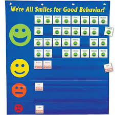 Were All Smiles For Good Behavior Pocket Chart