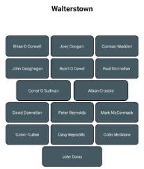 Win for Walterstown in Round 1 of the Corn Na Boinne