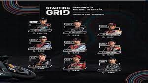 Perhelatan motogp qatar 2021 bisa disaksikan secara live di trans7 hari ini mulai jam 21.00 wib. Sedang Berlangsung Starting Grid Dan Link Live Streaming Moto Gp Di Sirkuit Jerez Live Trans7 Surya