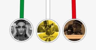 197 uomini e 187 donne. Da Chi Potrebbero Arrivare Le Medaglie Italiane A Tokyo Il Post