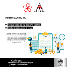 Langkah untuk mengurangkan hutang negara. Cadangan Armada Lupuskan Hutang Debt Wan Ahmad Fayhsal Facebook