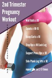 Pin On Pregnancy Exercise