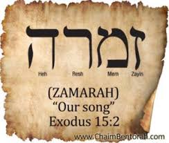 Hebrew Word Study Our Song Hebrew Words Hebrew Lessons Learn Hebrew